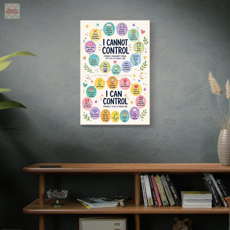 May include: A rectangular wall poster featuring a colorful infographic titled I CANNOT CONTROL and I CAN CONTROL. The design uses pastel circles with text and icons to categorize life factors, set against a cream background with small decorative stars.