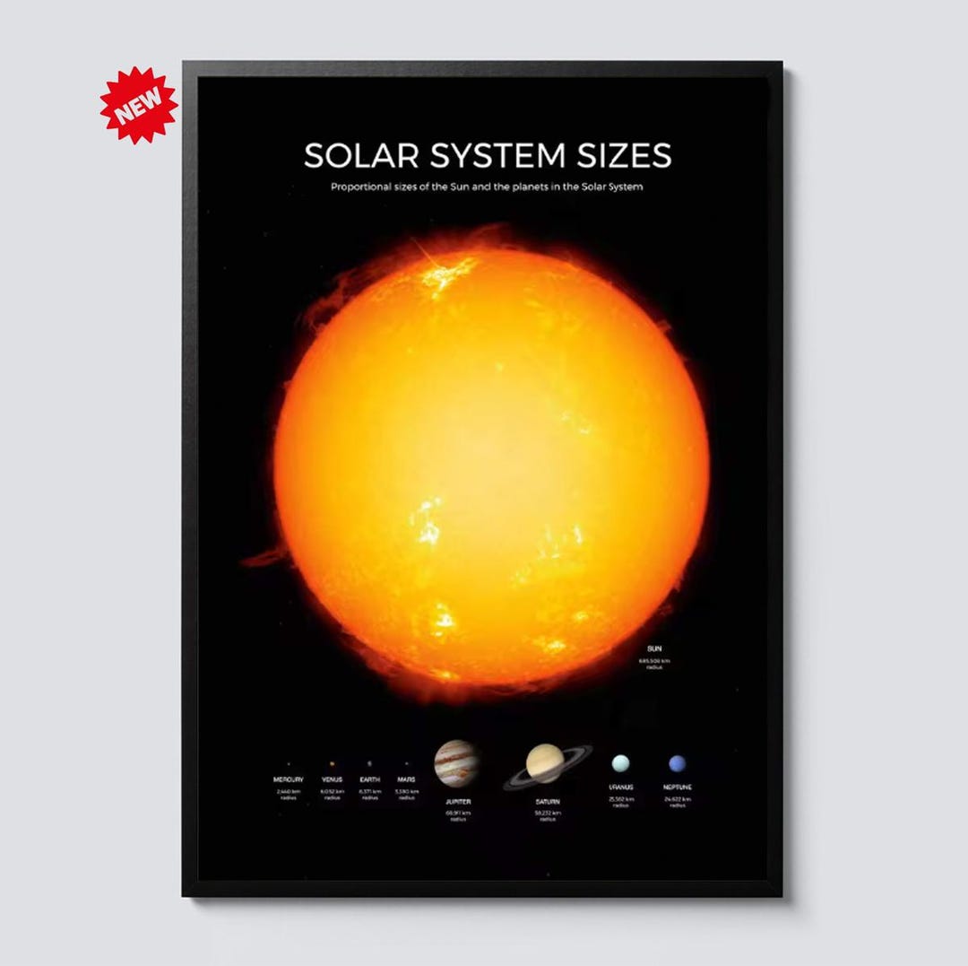 Size Chart Science Solar System Sizes Poster Astronomy Space Wall Art Planets Size ...