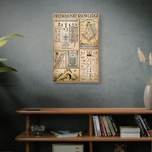 May include: A framed print titled "FREEMASONRY KNOWLEDGE" with diagrams and illustrations. The print has a beige background with detailed drawings of symbols, ladders, and architectural elements. The print is displayed on a dark grey wall above a wooden shelf.