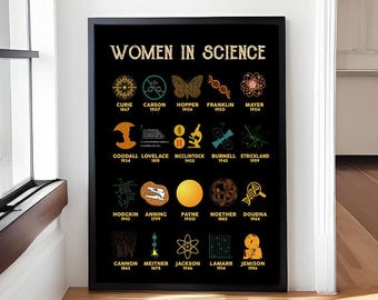 以下が含まれることがあります： 「Women in Science」というテキストと、女性科学者の名前と発見年が記されたタイムラインが書かれた白黒のポスター。ポスターには、それぞれの科学分野を表すアイコンが描かれている。