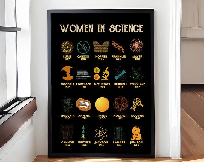 May include: A black and white poster with the text "Women in Science" and a timeline of women in science with their names and years of discovery. The poster features icons representing their scientific fields.