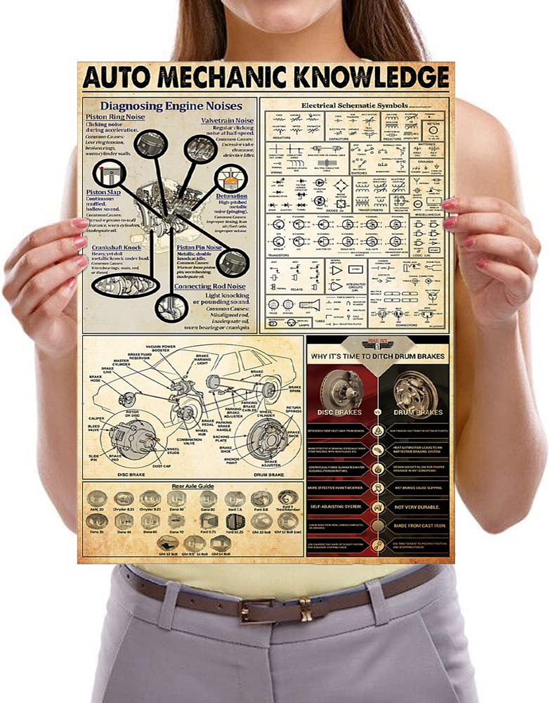 Auto Mechanic Knowledge Poster, Canvas, Diagnosing Engine Noises and ...
