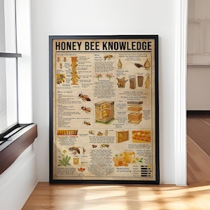 Honigbienen-Wissen Kunstdruck Poster, Bienen-Wissen Leinwand Poster, Bienen-Wissen