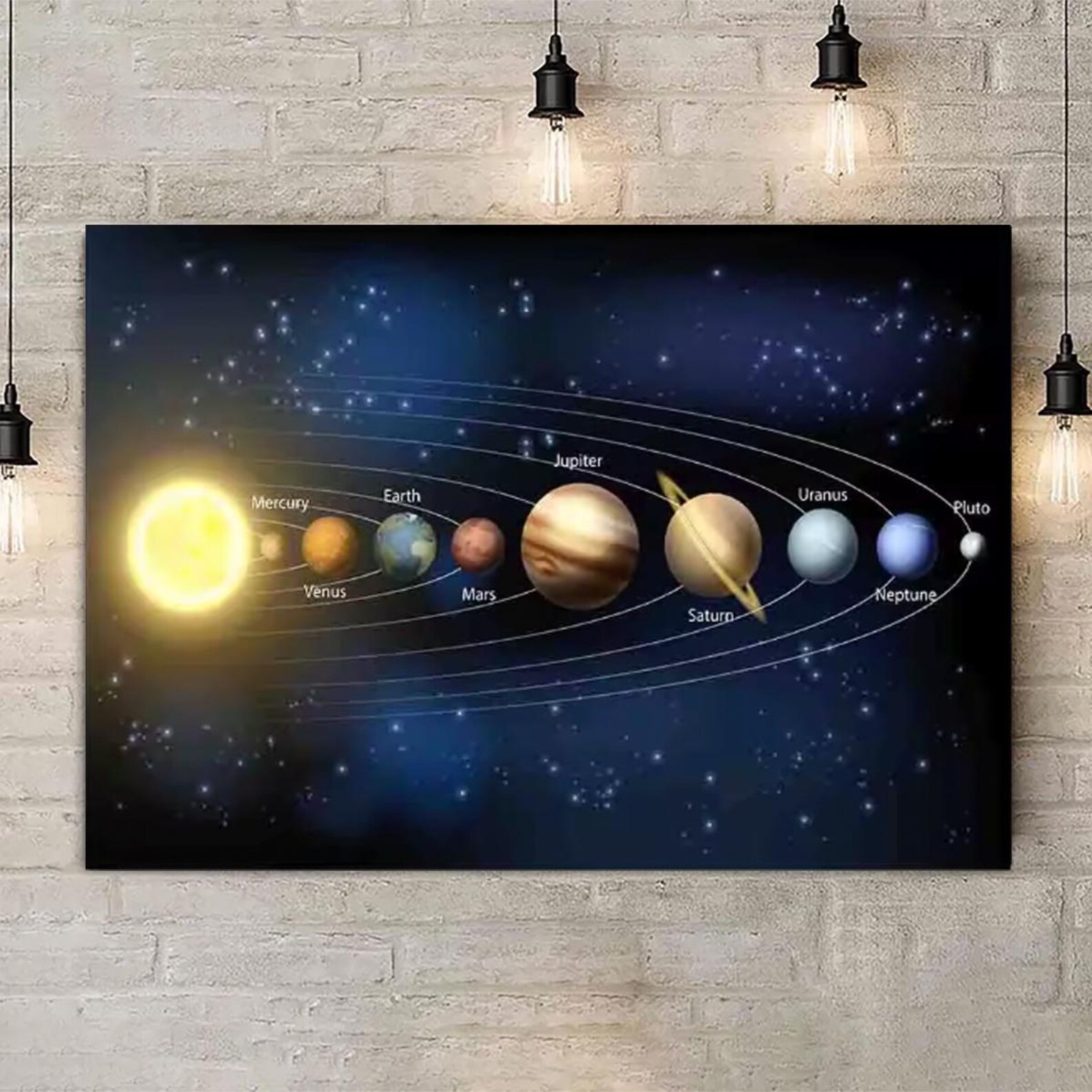 Solar System Planets Chart Poster Astronomy Space Wall Art Galaxy ...