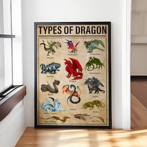 Arten von Drachen Wissen Poster / Leinwand, Wissensplakat, Vintage Poster Wandkunst, Wohnkultur