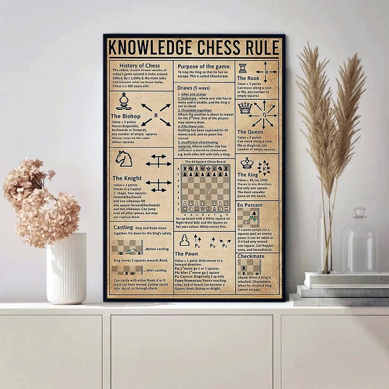 May include: A framed poster titled "KNOWLEDGE CHESS RULE" with a beige background and black text. The poster details chess history, rules, and piece movements. It includes diagrams of chess pieces and board setups. The poster is displayed on a white shelf.
