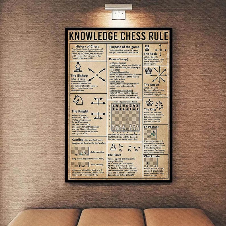 May include: A framed poster titled "KNOWLEDGE CHESS RULE" with text and diagrams explaining chess rules. The poster includes sections on the history of chess, purpose of the game, and the movement of each piece. The background is a textured, neutral color.