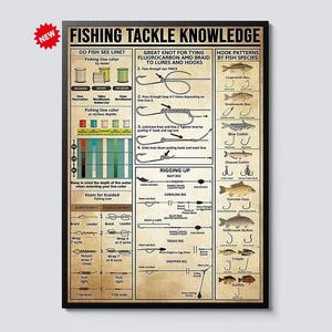 May include: A framed poster titled "FISHING TACKLE KNOWLEDGE" with diagrams and text about fishing line, knots, and hook patterns. The poster includes illustrations of various fish species and knot-tying instructions. A red "NEW" sticker is in the upper left corner.