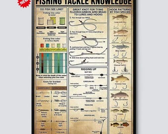 Fishing Tackle Knowledge Poster – Vintage Fishing Gear Wall Art – Fisherman Gift – Cabin Decor – Garage or Man Cave Decor