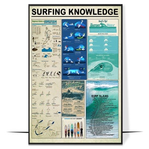 Surfen Wissen Poster, Wissen Poster, Vintage Poster Wandkunst, Home Decor
