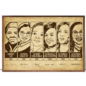 May include: A vintage-style poster featuring six prominent African American women, each with a quote and year. The women are Harriet Tubman, Rosa Parks, Ruby Bridges, Michelle Obama, Kamala Harris, and Ketanji Brown Jackson.