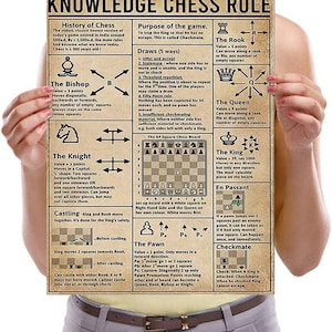May include: A poster titled "KNOWLEDGE CHESS RULE" held by a person. The poster details chess history, rules, and piece movements. It includes diagrams of chess pieces and the 64-square chessboard. The text is in black on a tan background.