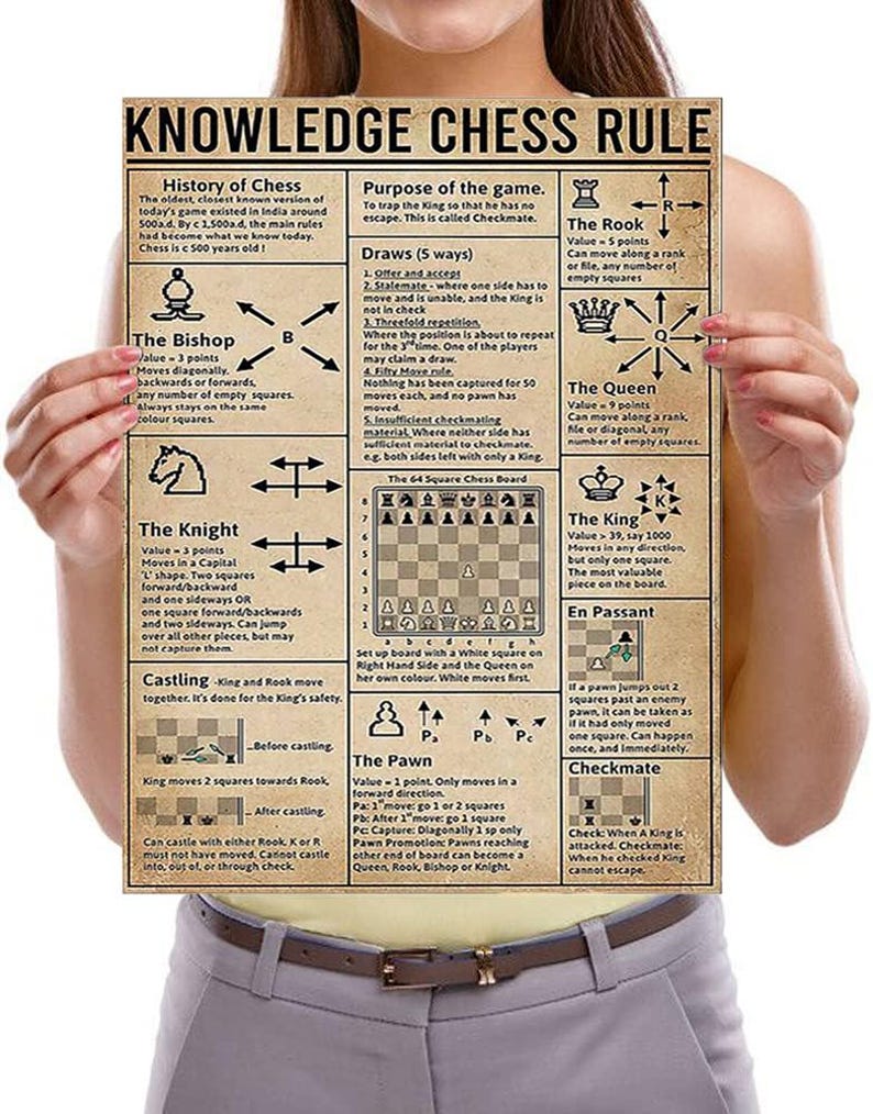 May include: A poster titled "KNOWLEDGE CHESS RULE" held by a person. The poster details chess history, rules, and piece movements. It includes diagrams of chess pieces and the 64-square chessboard. The text is in black on a tan background.