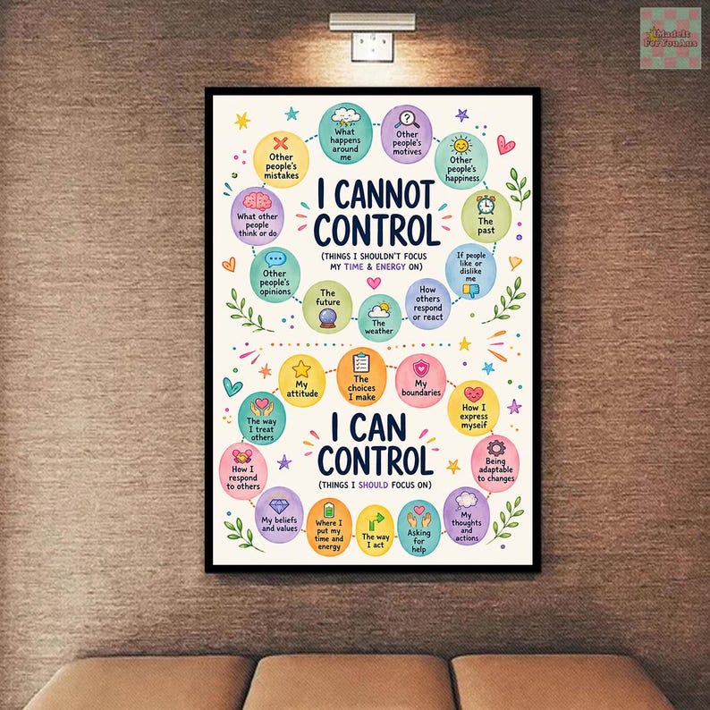 May include: A rectangular wall poster featuring a colorful infographic titled I CANNOT CONTROL and I CAN CONTROL. It uses pastel-colored circles with icons and text to categorize life factors, surrounded by small decorative stars, hearts, and leaves.