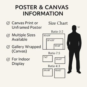 May include: An informational graphic with the text "POSTER & CANVAS INFORMATION" and a size chart showing various poster dimensions in inches. Includes a silhouette of a person and details about canvas prints.