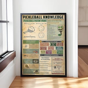 Pickleball Wissensdekor Retro-Plakat Lernwandkunst, Wissensliebhaber Geschenke, Sportplakat, Pickleball-Wandkunst