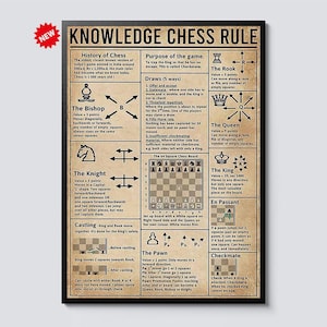May include: A framed poster titled "KNOWLEDGE CHESS RULE" with detailed chess rules. The poster includes diagrams of chess pieces, their values, and movement instructions. It also features the 64-square chessboard layout and game objectives.