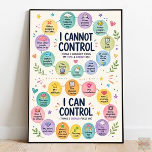 May include: A rectangular educational poster with a cream background featuring two sections titled I CANNOT CONTROL and I CAN CONTROL. Each section contains colorful circular icons with text and illustrations representing various life concepts.