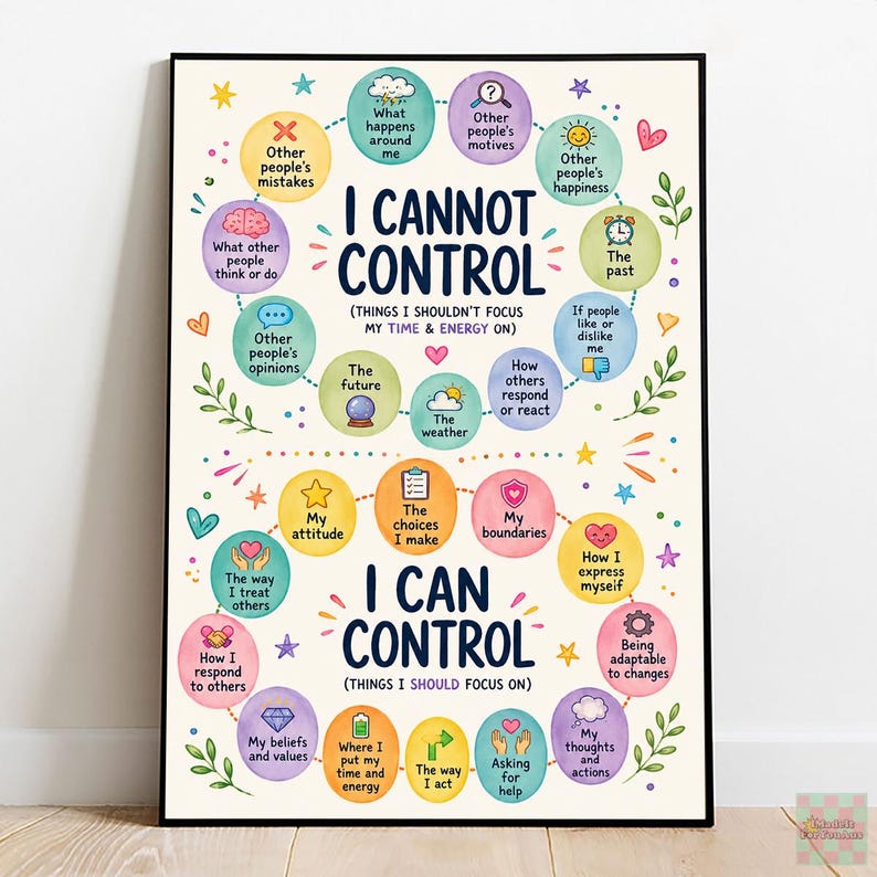 May include: A rectangular educational poster with a cream background featuring two sections titled I CANNOT CONTROL and I CAN CONTROL. Each section contains colorful circular icons with text and illustrations representing various life concepts.