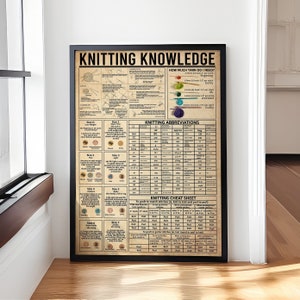 Stricken Wissen Poster, Stricken Spickzettel, Stricken Vintage Poster, Geschenk Strickliebhaber, Stricken Wohnkultur