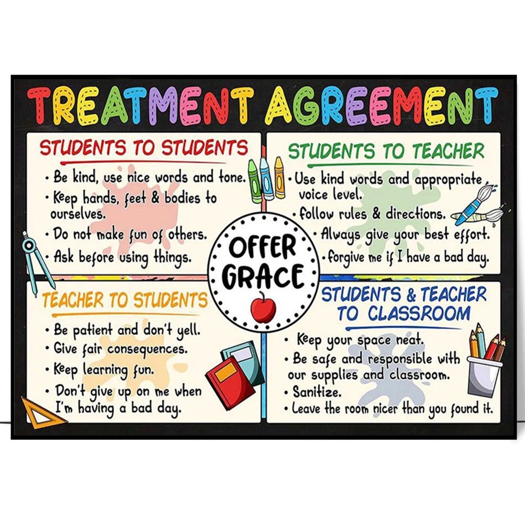 Treatment Agreement Canvas Poster Classroom Wall Decor Back to School ...