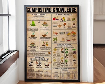 Composting Knowledge Poster, Farm Farmhouse Cafe Living Room Kitchen Bathroom Home Art Wall Decor