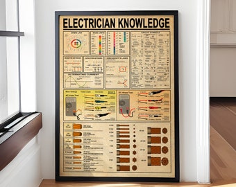 Electrician Knowledge Poster, Electrical Chart Vintage Canvas Wall Art For Home, Classroom Decor, Gifts For Electrician