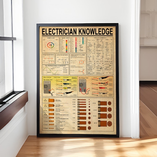 Electrical Wire Etsy