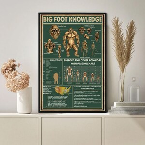 May include: A green and brown poster with the title "Big Foot Knowledge". The poster includes a diagram of a Bigfoot, a comparison chart of Bigfoot to other primates, and a map of the United States showing where Bigfoot sightings have been reported.
