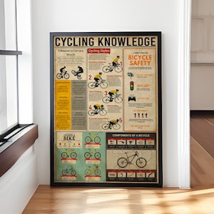 Radsport Wissen Poster, Radsport Poster, Vintage Fahrrad Poster, Radfahrer Poster, Fahrrad Wandkunst, Geschenk für Radsportliebhaber