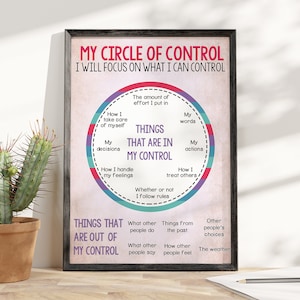 My Circle Of Control Ungerahmtes Poster, Vintage Poster, Mentale Gesundheit Poster, Wissen Poster, Chinesische Medizin, Harmonisierende Gewohnheit Poster