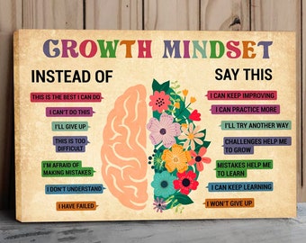 Growth Mindset Poster - Feminist Gifts, School Counselor Decor, Psychology Wall Art, Motivational Therapy Print, Classroom Office Quote