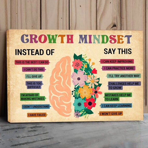 Growth Mindset Poster - Feminist Gifts, School Counselor Decor, Psychology Wall Art, Motivational Therapy Print, Classroom Office Quote
