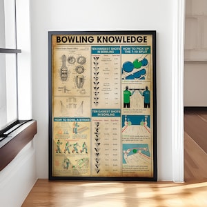 Bowling Wissen Poster, Vintage Poster, Dekor Wand, Wissen Liebhaber Geschenke, Vertikales Vintage Poster, Liebhaber Bowling Geschenk