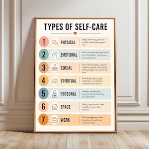 Pode incluir: Um cartaz vertical intitulado TYPES OF SELF-CARE com um pequeno &iacute;cone de cora&ccedil;&atilde;o. Lista sete categorias: 1 Physical, 2 Emotional, 3 Social, 4 Spiritual, 5 Personal, 6 Space e 7 Work. Cada linha numerada apresenta um &iacute;cone &uacute;nico e texto.