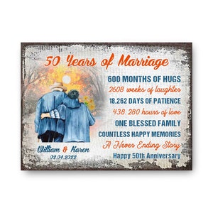 Personalized 50 Years of Marriage Canvas/Poster | Golden Wedding Anniversary Gift | Custom Family Art | 50th Anniversary Gift for Parents