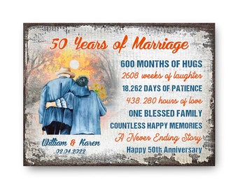 Personalized 50 Years of Marriage Canvas/Poster | Golden Wedding Anniversary Gift | Custom Family Art | 50th Anniversary Gift for Parents