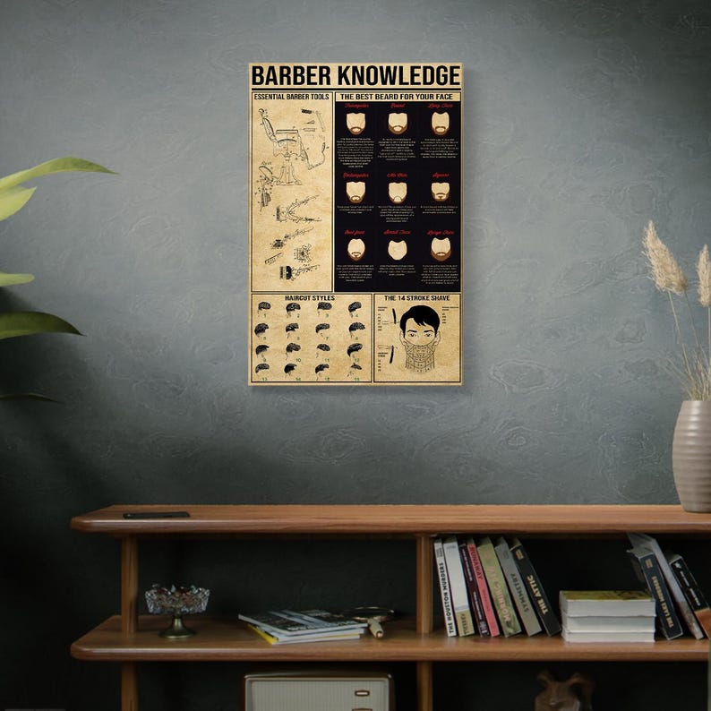 Barber Knowledge Poster Educational Haircut Guide Chart for Barbers and ...