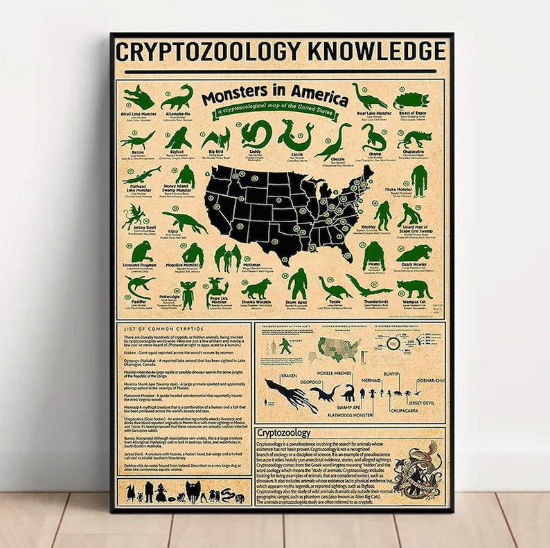 Cryptozoology Knowledge Poster – Mythical Creatures Chart – Bigfoot, Mothman, Loch Ness – Paranormal Wall Art – Monster Hunter Gift image 2