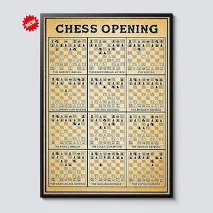 May include: A framed poster titled "CHESS OPENING" with diagrams of chess moves. The poster features various chess opening strategies, including "The Queen's Indian" and "The Sicilian Defense." A red "NEW" sticker is in the upper left corner.