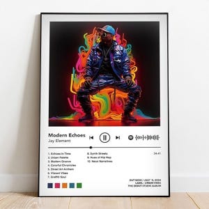 Custom Album Poster Personalized Music Print Choose Your Favorite Album Cover Canvas Wall Art Gift for Music Lovers Bedroom Decor Style 3