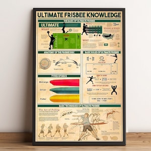 Ultimatives Frisbee Wissen Poster / Leinwand, Wissensposter, Vintage Poster, Dekorwand, Geschenke für Wissensliebhaber