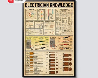 Electrician Knowledge Poster Vintage Electrical Chart Canvas Art, Wiring Diagram Decor, Industrial Workshop Print, Classroom Learning Gift