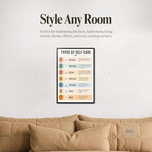 Pode incluir: Um cartaz de parede emoldurado intitulado Types of Self-Care, apresentando uma lista numerada de um a sete com &iacute;cones e texto descrevendo as categorias f&iacute;sica, emocional, social, espiritual, pessoal, espa&ccedil;o e trabalho.