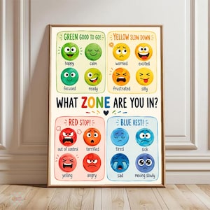 Peut inclure: Une affiche éducative rectangulaire intitulée WHAT ZONE ARE YOU IN? présentant quatre sections colorées : vert pour good to go, jaune pour slow down, rouge pour stop et bleu pour rest. Chaque section contient quatre visages emoji circulaires.