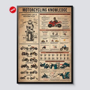 May include: A framed poster titled "Motorcycling Knowledge" with illustrations and text about motorcycle anatomy, safety, and hand signals. The poster includes diagrams of different motorcycle types and riding techniques. A red "NEW" sticker is in the upper left corner.