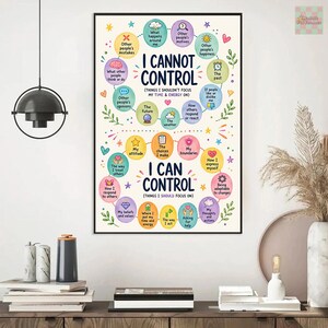 May include: A vertical wall poster featuring a colorful mental health chart with two sections titled I CANNOT CONTROL and I CAN CONTROL. The design includes various pastel-colored circles containing text and icons representing personal boundaries and focus.