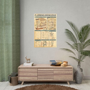 May include: A framed poster titled "PLUMBING KNOWLEDGE" displays diagrams of plumbing systems, including house layouts, symbols, and sink and toilet anatomy. The poster is mounted on a gray wall above a wooden cabinet with decorative items.