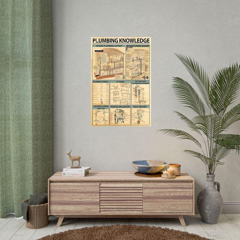 May include: A framed poster titled "PLUMBING KNOWLEDGE" displays diagrams of plumbing systems, including house layouts, symbols, and sink and toilet anatomy. The poster is mounted on a gray wall above a wooden cabinet with decorative items.