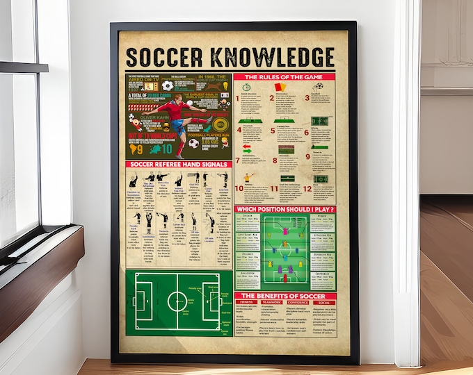 Soccer Knowledge Poster, Gift For Sons, Soccer Print, Soccer Wall Art, Vertical Vintage Poster, Lover Soccer Gift, Motivation Soccer Gifts